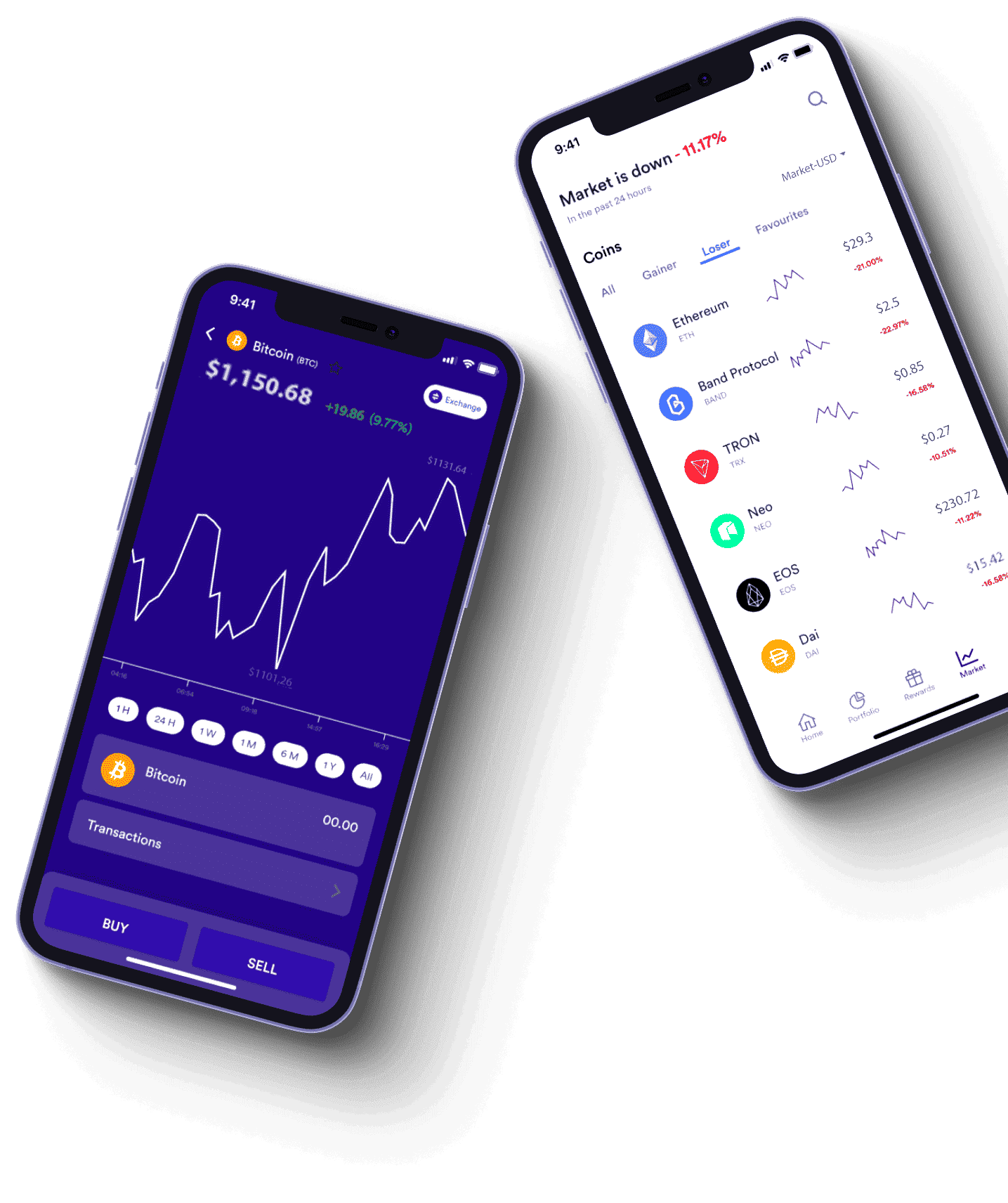 UK crypto market graph